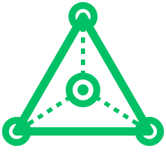 Energy Triangle S.pdf The Big Ideas | Green But Not Heard | Mat Moakes